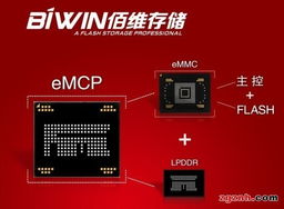佰維存儲攜國產(chǎn)首顆量產(chǎn)eMCP新品亮相2012手機(jī)應(yīng)用與技術(shù)發(fā)展論壇，引領(lǐng)智能科技產(chǎn)品技術(shù)開發(fā)新風(fēng)向