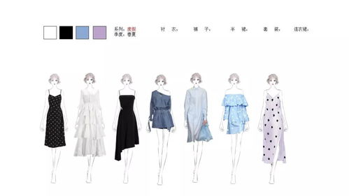 如何把控2020整季產(chǎn)品開(kāi)發(fā) 看這里 2020寒假 服裝商品企劃 課程全面升級(jí) 優(yōu)惠報(bào)名已啟動(dòng) 象限服裝設(shè)計(jì)培訓(xùn)中心 前天